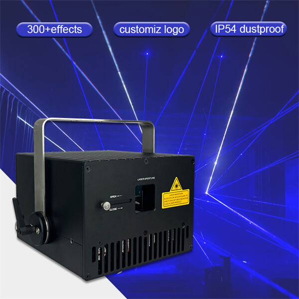 Safety of RGB Laser Light: