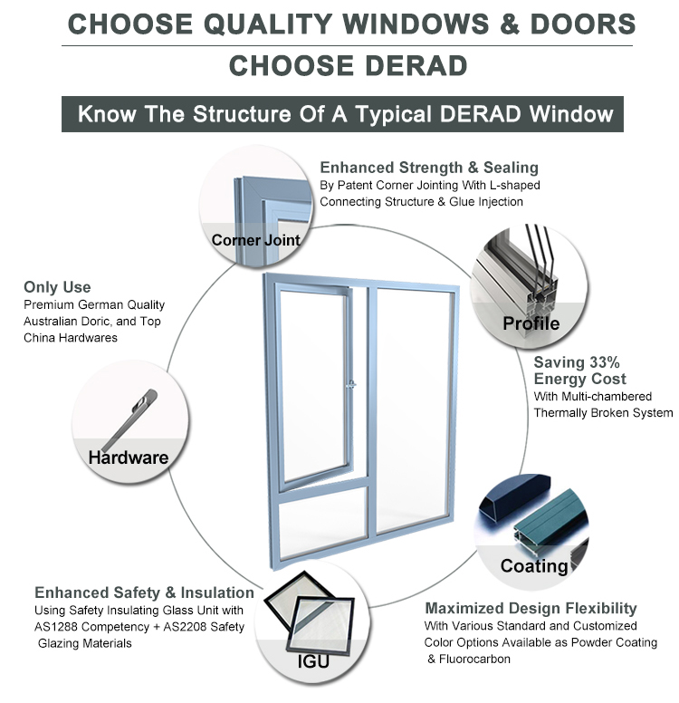 Balcony doors exterior aluminum lift sliding door aluminium alloy sliding double tempering glass doors manufacture