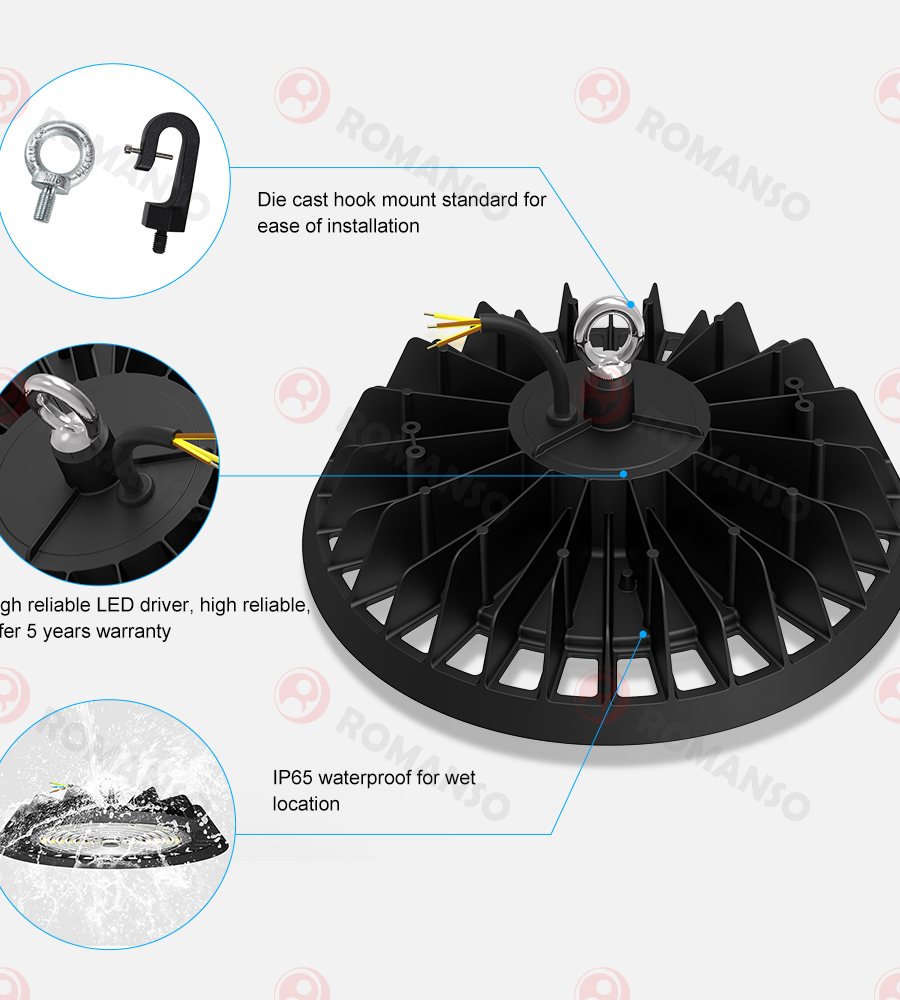 The Future of Lighting: ROMANSO High Bay LED Lights