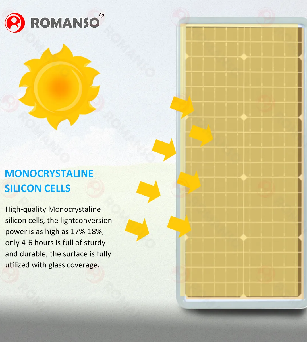 Safety and Visibility with ROMANSO Street Light