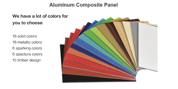 Custom Size Manufacturer Price Exterior Wall Building Materials ACP/ACM Sheet Exterior Wall Cladding Aluminum Composite Panel factory