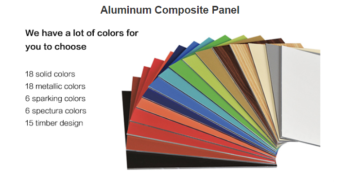 Personalizar ACP Parede Exterior Alucobond Painel Composto de Alumínio Painéis de Revestimento Parede Exterior fábrica