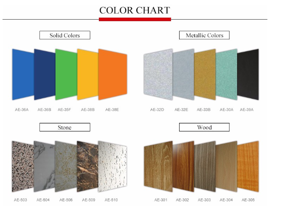 high quality acp design cladding sheet in Aluminum Composite Panels supplier