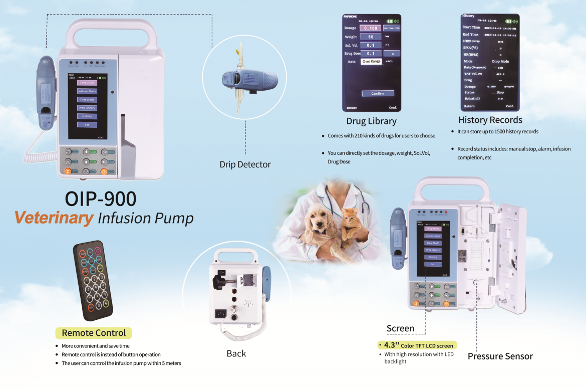 Factory wholesale veterinary infusion pump veterinary instrument for animals supplier