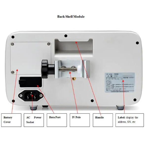 Types of Electric Syringe Pumps