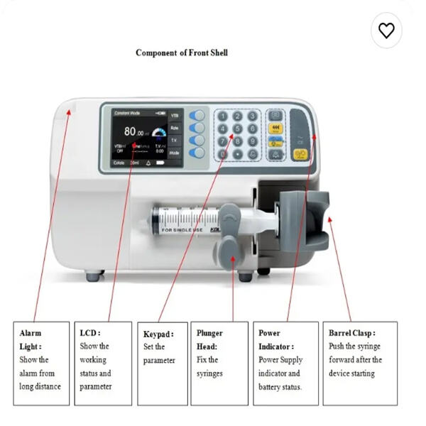 Compact and Portable Syringe Pumps Designed for Flexibility