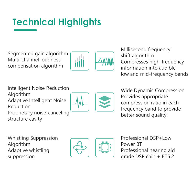 Digital 16-Channel Assistive Hearing Device Wireless Medical Sound Amplifier for Deafness factory