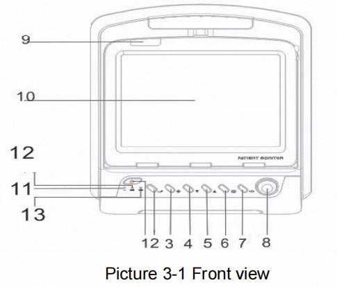 Portable CTG Fetal Monitor Machine with 12.1 factory