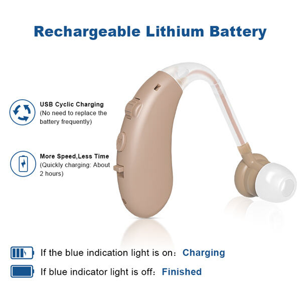 Stay connected with Smart Ears hearing aids' work compatibility