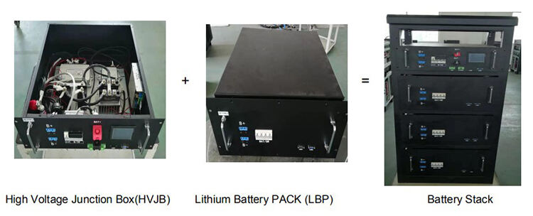 192V High Voltage Lifepo4 Battery Energy Storage System details