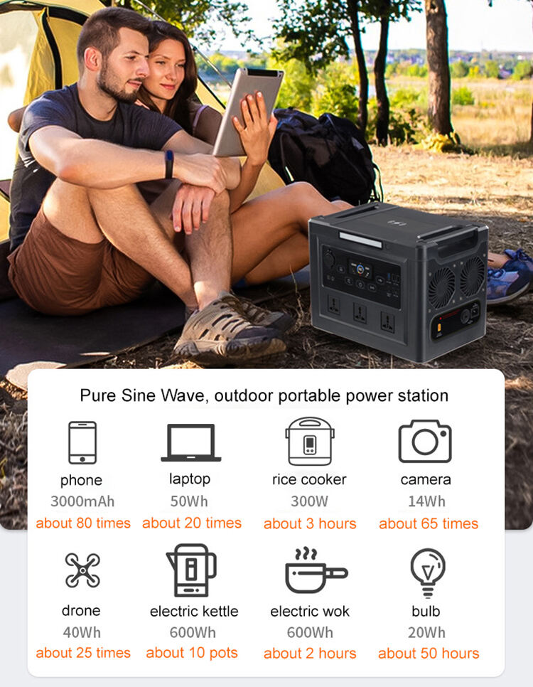1200W Lifepo4 Power Station for Outdoor Camping details