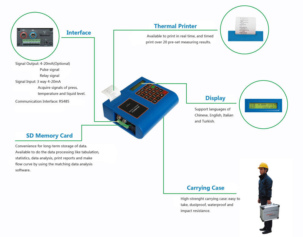 Wall mounted Ultrasonic Heat Flow Meter Modbus Oil Liquid Ultrasonic Water Flow Meter Wifi Battery Powered Ultrasonic Flowmeters manufacture