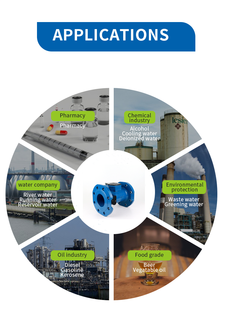 Ultrasonic Flow Meter Water Clamp-on Type Pipe Size DN15-DN40 Fow Water Liquid Ultrasonic Flow Watch IP67 Water Flowmeter factory