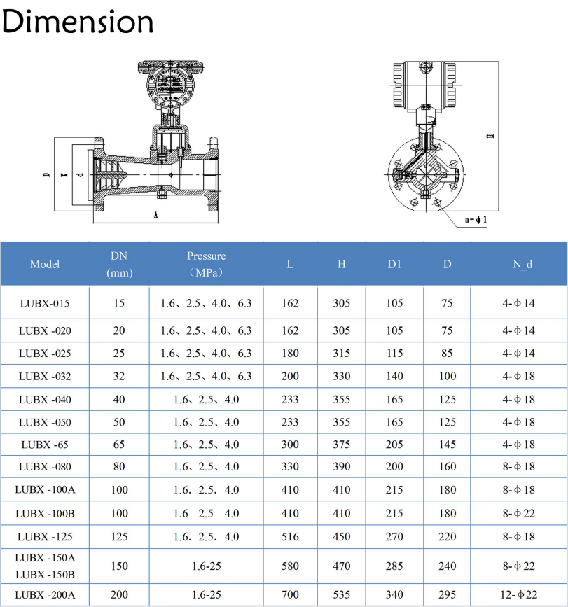 Gas Air High Reliability Precession Remote Display Vortex Flowmeter Rs485 Precession Vortex Flow Meter 420Ma Boiler Flow Meter factory