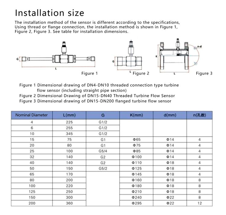 Turbine Flowmeter Fuel Oil Flowmeter Digital Oil Water Liquid DN25 Pulse lwq clamp on flow meter  RS485 HART 4-20mA flowmeter factory