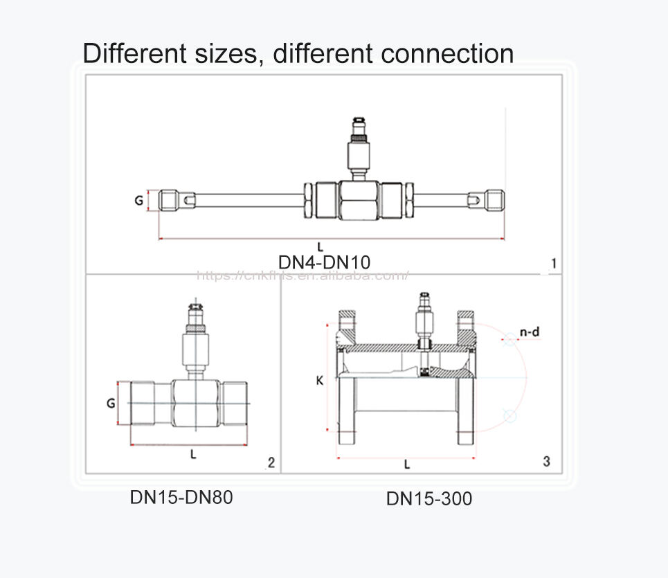 Turbine Flowmeter Fuel Oil Flowmeter Digital Oil Water Liquid DN25 Pulse lwq clamp on flow meter  RS485 HART 4-20mA flowmeter manufacture