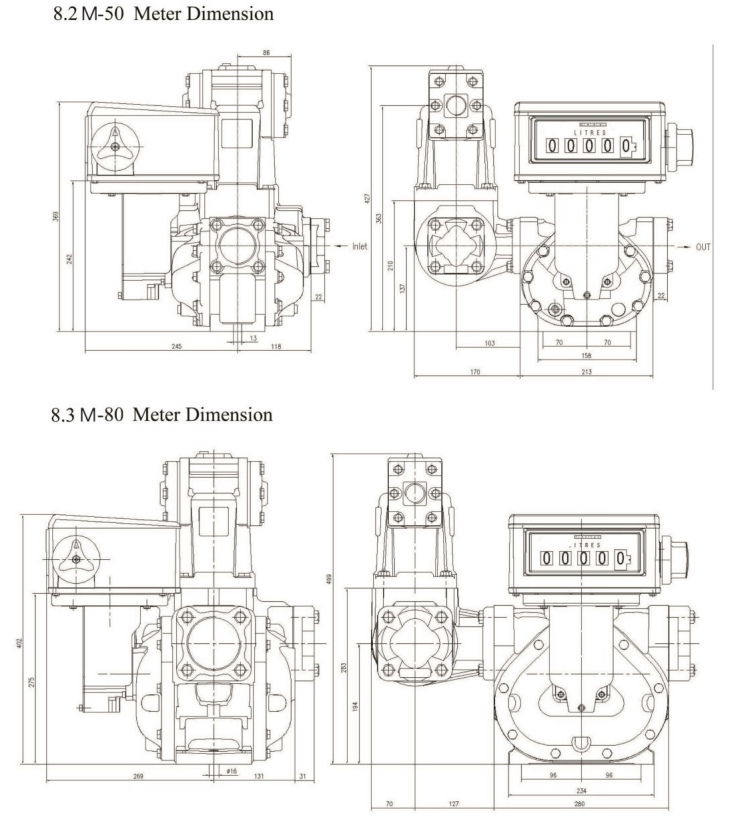 M-50 Flow Meter Diesel Gasoline Rotary Positive Displacement Meter mechanical flow meter with valves Digital Fuel Flowmeter details