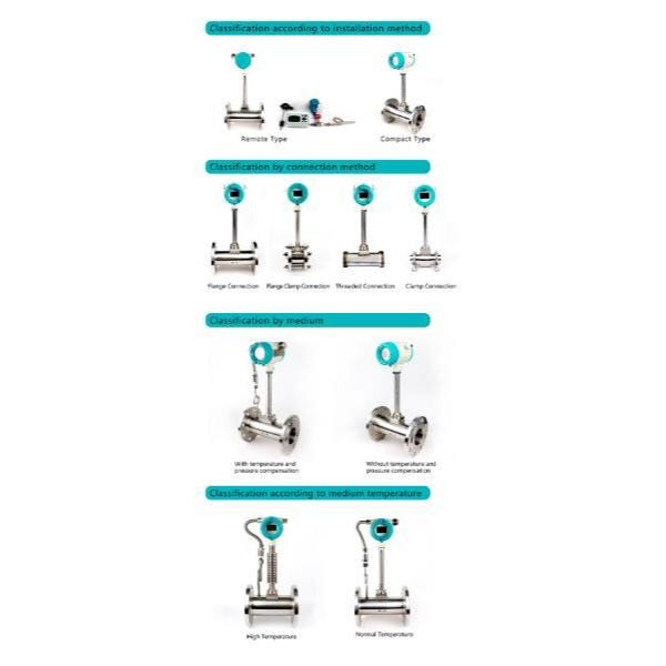 The role of the von Ku00e1rmu00e1n effect in vortex flow meter operation