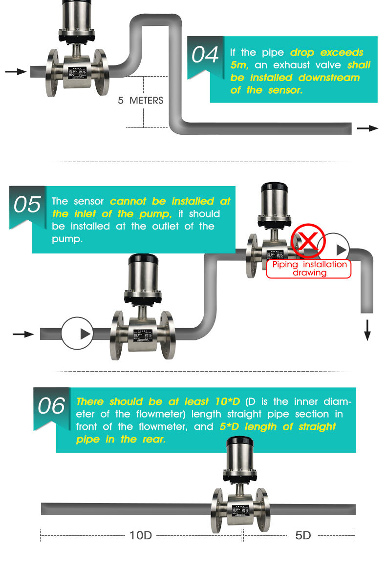 Sludge Electromagnetic Flowmeter Ip68 Waterproof Rs485 Flowmeter Integrated split DN15-3000 4-20MA pulse output flowmeter manufacture