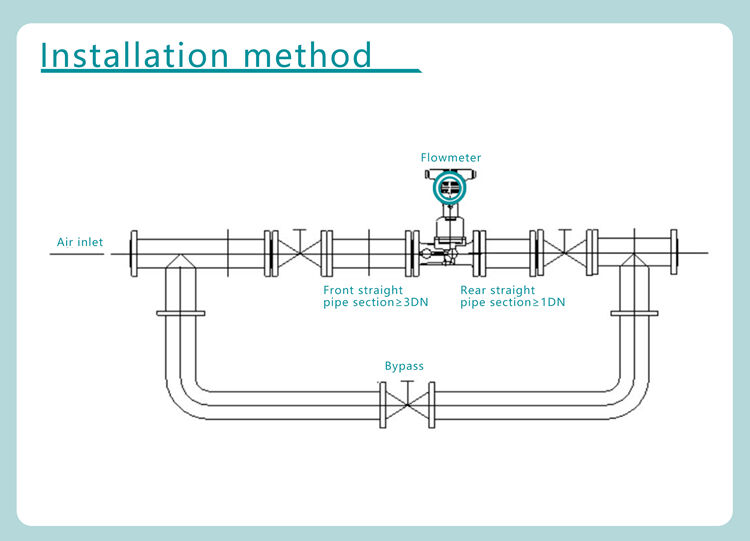 Precession Co2 Gas Reduced Bore Multi Precession Vortex Flowmeter 4-20ma RS485 flange connections high quality digital flowmeter details