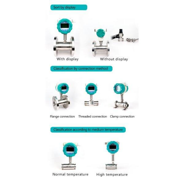 Exploring the latest advancements in digital oil flow meter technology