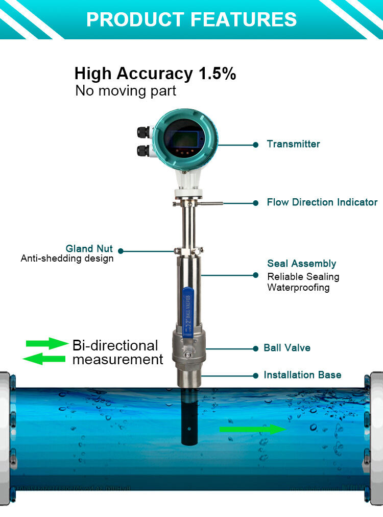 sewage Electromagnetic water flow meter Stainless Steel food grade magnetic flow meter electromagnetic aqua flow meter details