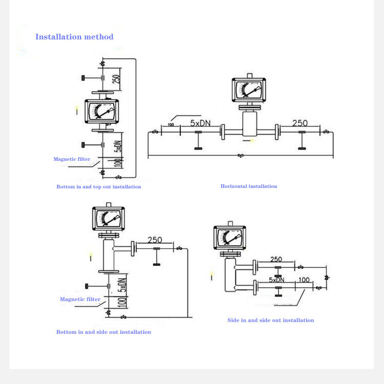 Metal Tube  Performance Stable Liquid Rotor Flow Meter High Precision Hot Sales Rotor Flow Meters 304 Nitrogen air flowmeter supplier