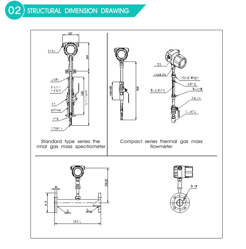 Thread mass thermal gas mass flowmeters rs485 oxygen natural gas air nitrogen co2 flow meter modbus 4-20ma digital flow meter details