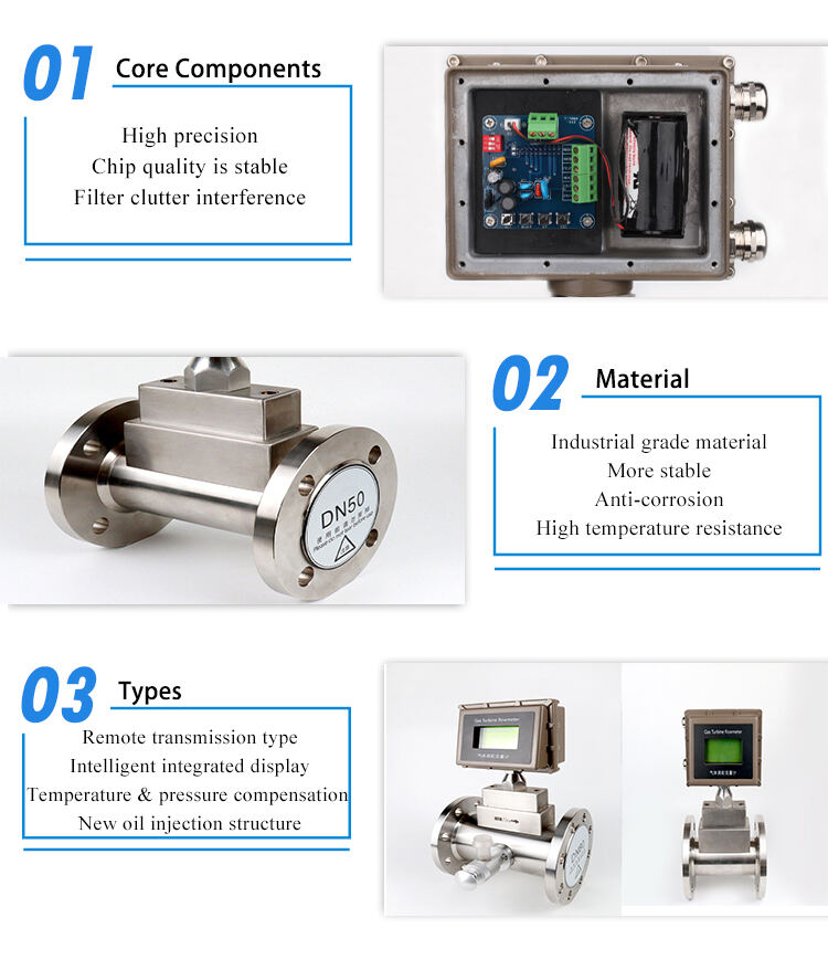 Gas turbine flow meter with RS485 Communicate LPG Gas Flow Stainless Steel Industrial Turbine Gas Air Flow meter supplier