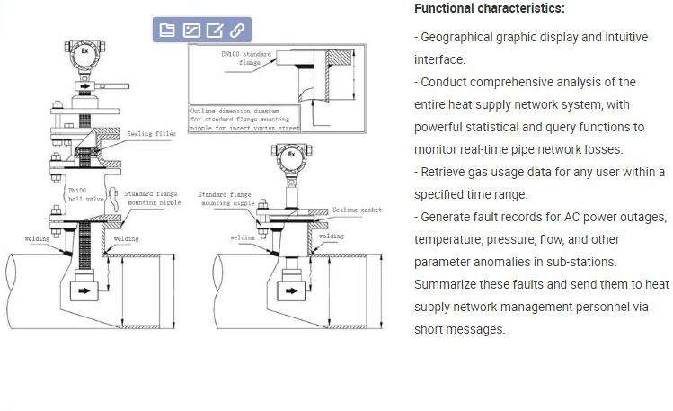 Steam gas liquid vortex flow meter LPG gas vortex flow meter vortex turbine gas flow meter gas vortex swirl flow meter factory