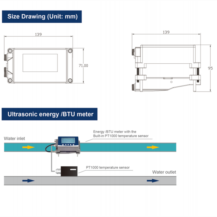 Ultrasonic Flow Meter Water Clamp-on Type Pipe Size DN15-DN40 Fow Water Liquid Ultrasonic Flow Watch IP67 Water Flowmeter supplier