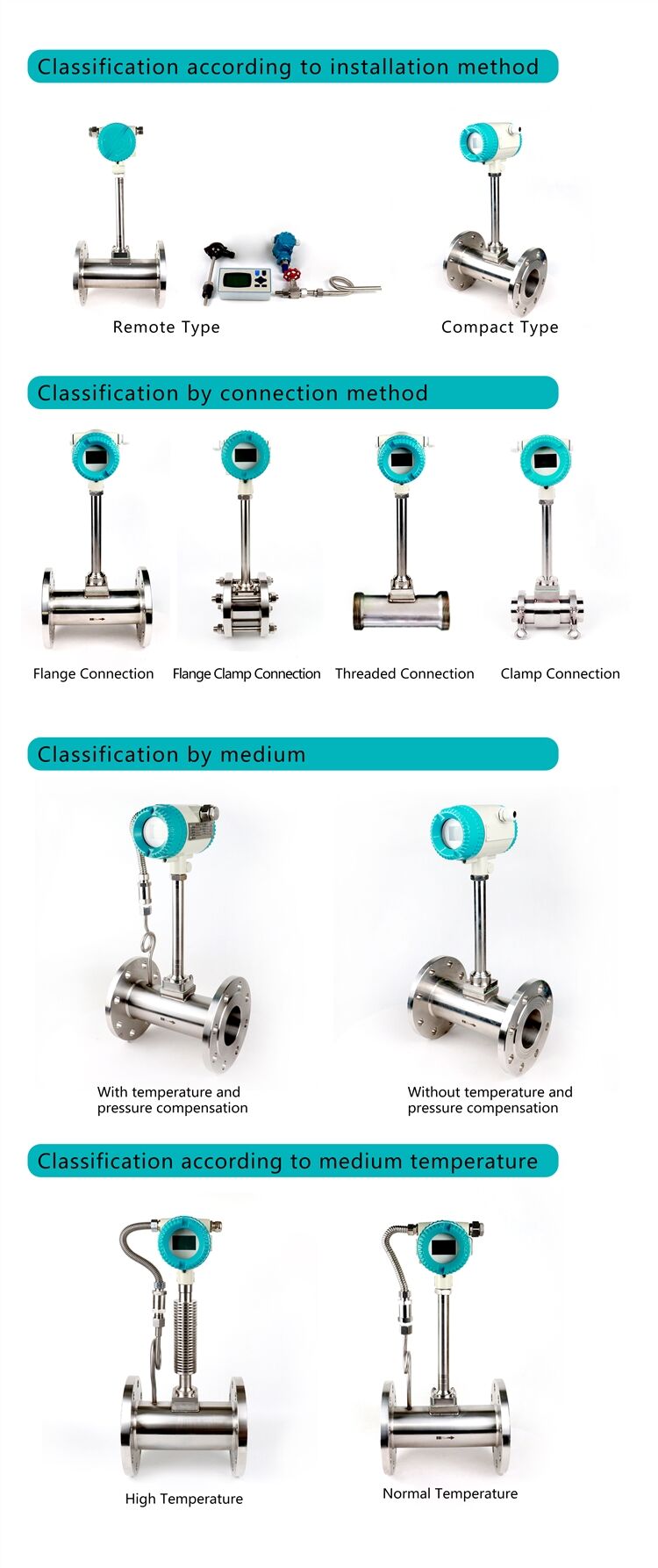 Plug-in Pulse Vortex Flow Meter Gvf100 Battery Power Supply Vortex Flow Meter Gvf100 4-20ma Rs485 Vortex Gas Flow Meter factory