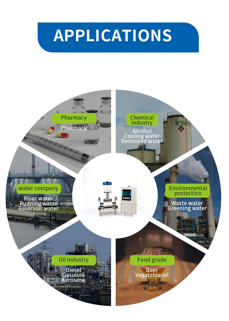 2'' IP68 water proof electromagnetic water flow meter with RS485 remote type Irrigation water supply flow meter manufacture