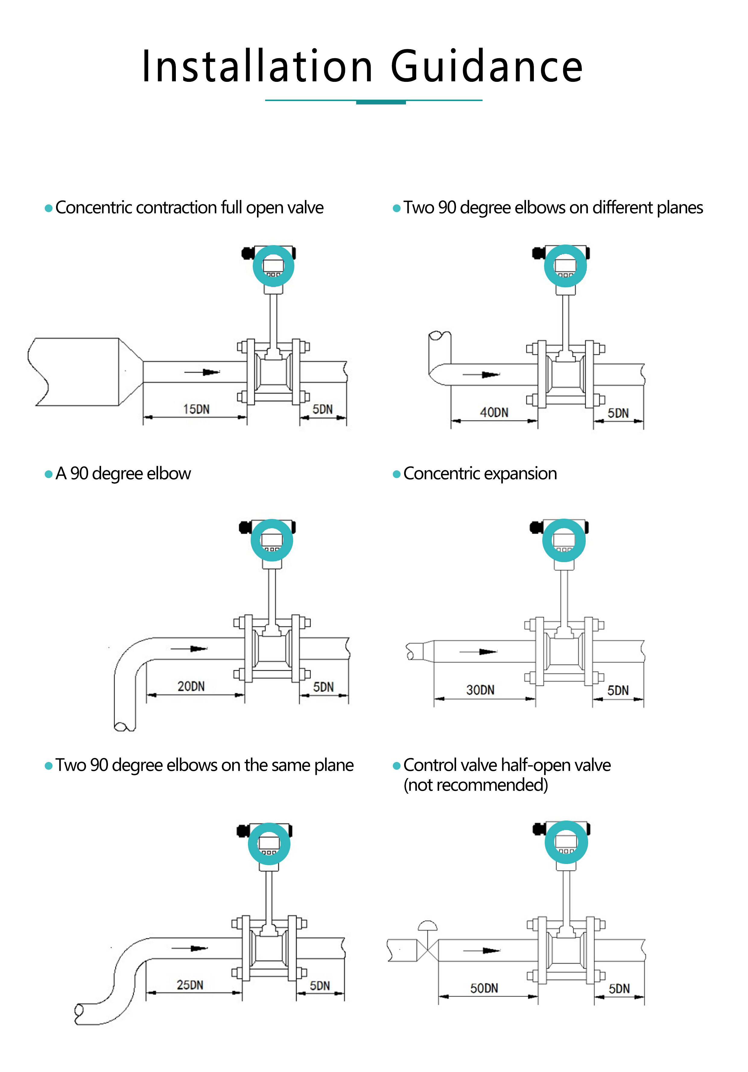 Plug-in Pulse Vortex Flow Meter Gvf100 Battery Power Supply Vortex Flow Meter Gvf100 4-20ma Rs485 Vortex Gas Flow Meter supplier