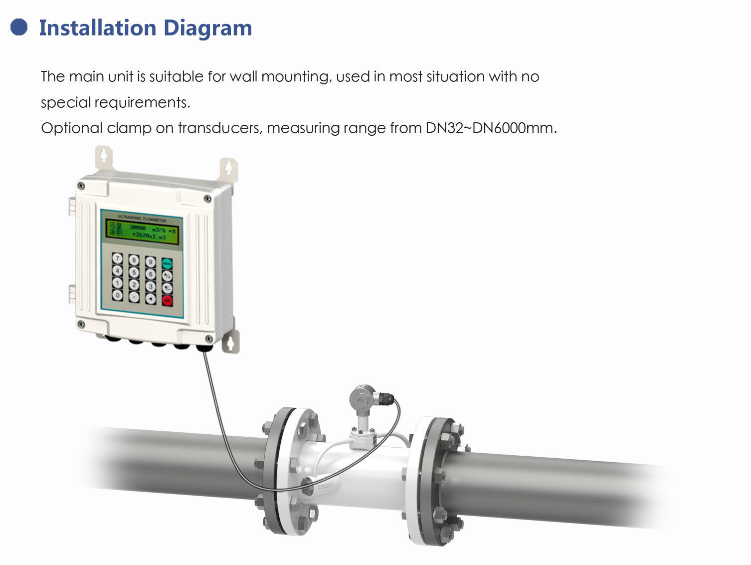 product chilled water ultrasonic flowmeter digital rs485 clampon sensor portable ultrasonic flowmeter fix mount analog modbus flowmeter-6