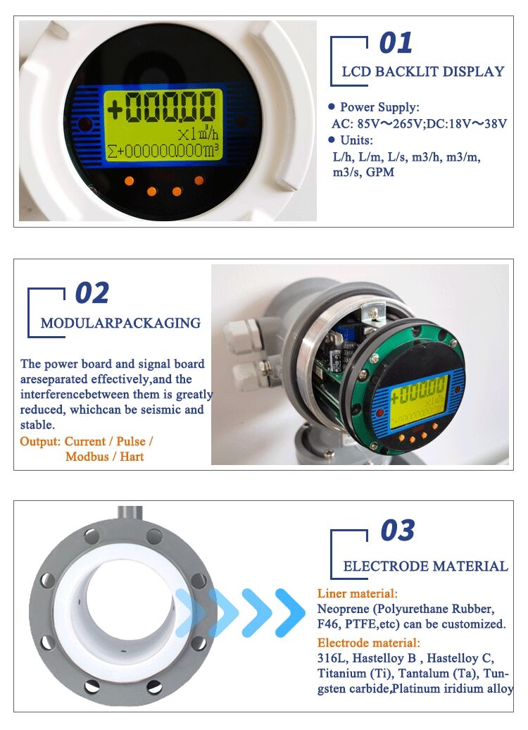 Electromagnetic flowmeter chemical plant ptfe liner 316l electrode flange flowmeter RS485 DN50 4-20mA sewage treatment flowmeter manufacture