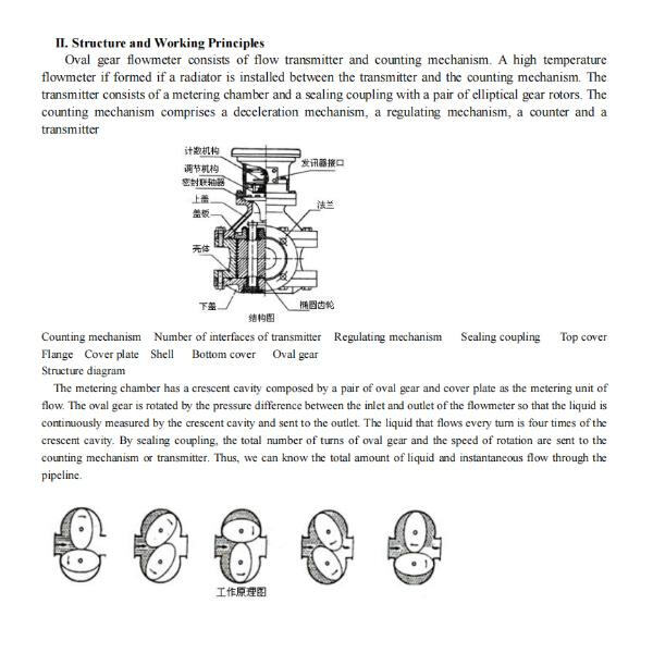 Avantages de l'utilisation des débitmètres à engrenages ovales dans les applications industrielles