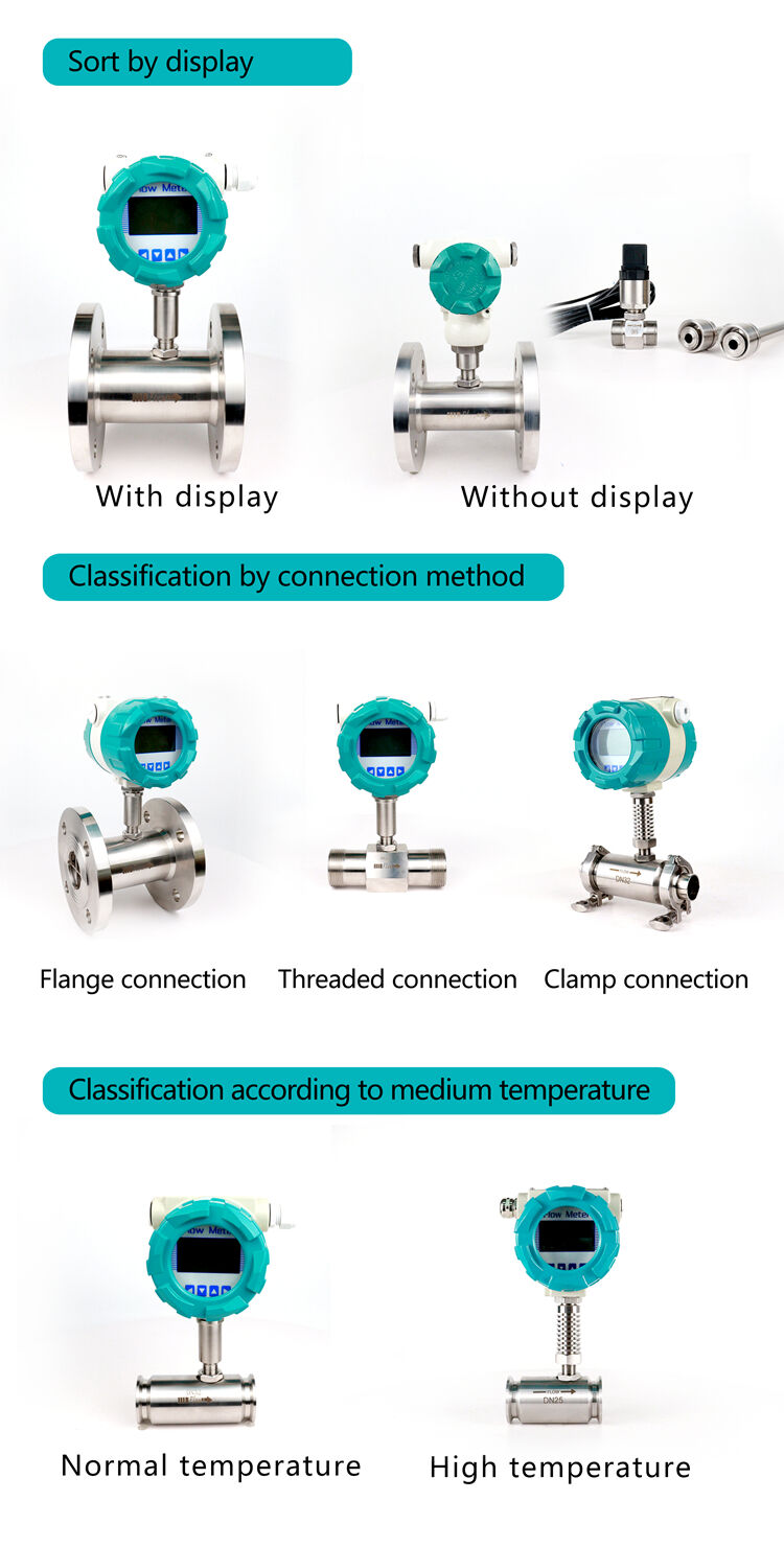 Turbine Flowmeter Fuel Oil Flowmeter Digital Oil Water Liquid DN25 Pulse lwq clamp on flow meter  RS485 HART 4-20mA flowmeter factory