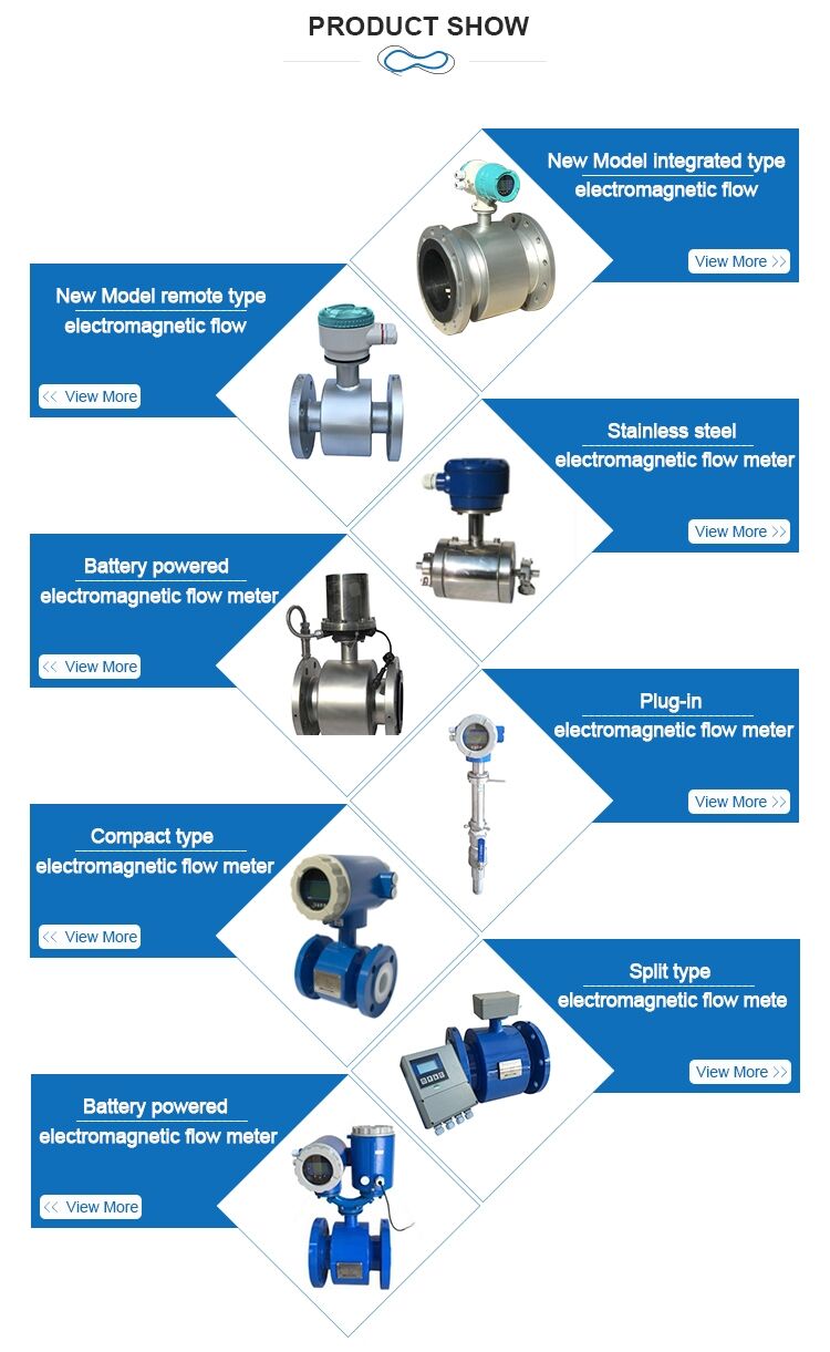 3'' battery powered two-channel ultrasonic water meter with MBUS MODBUS communication smart water meter flowmeter supplier