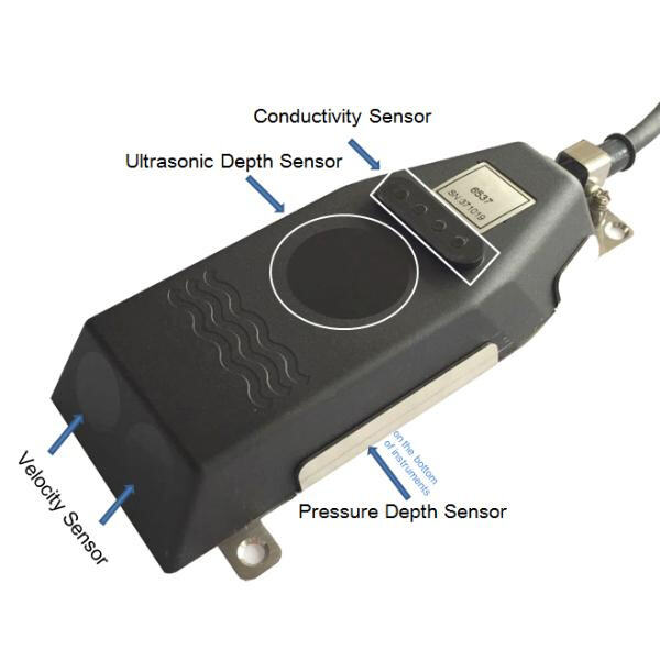 Principes des débitmètres ultrasonores Doppler