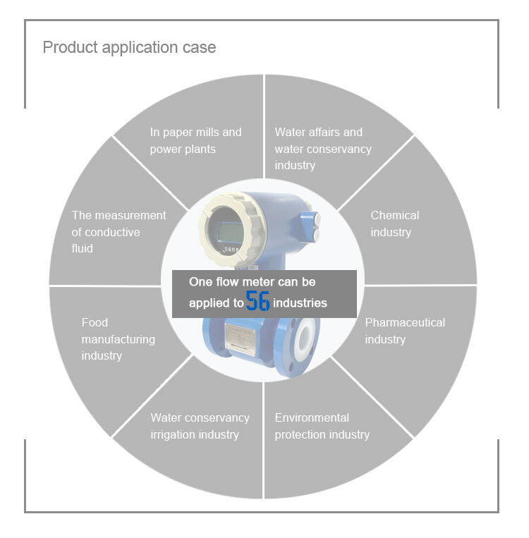 Electromagnetic water flow meter for heat measurement digital electromagnetic BTU flow meter price electromagnetic flowmeter manufacture