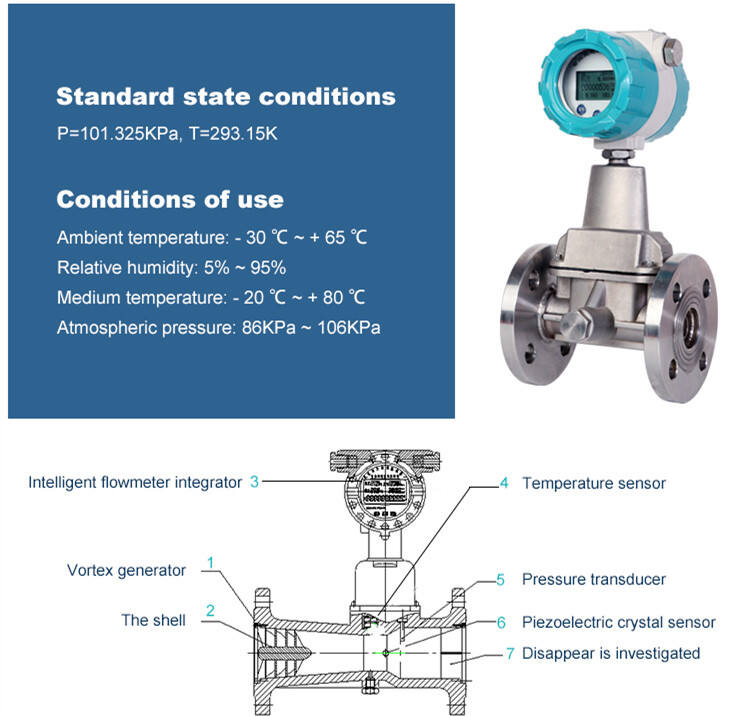 Gas Air High Reliability Precession Remote Display Vortex Flowmeter Rs485 Precession Vortex Flow Meter 420Ma Boiler Flow Meter factory