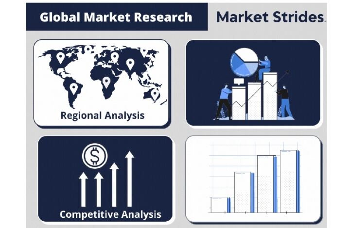 Safety Footwear Market 2021 Future Scope and Price Analysis of Top Manufacturers Profiles 2021-2027