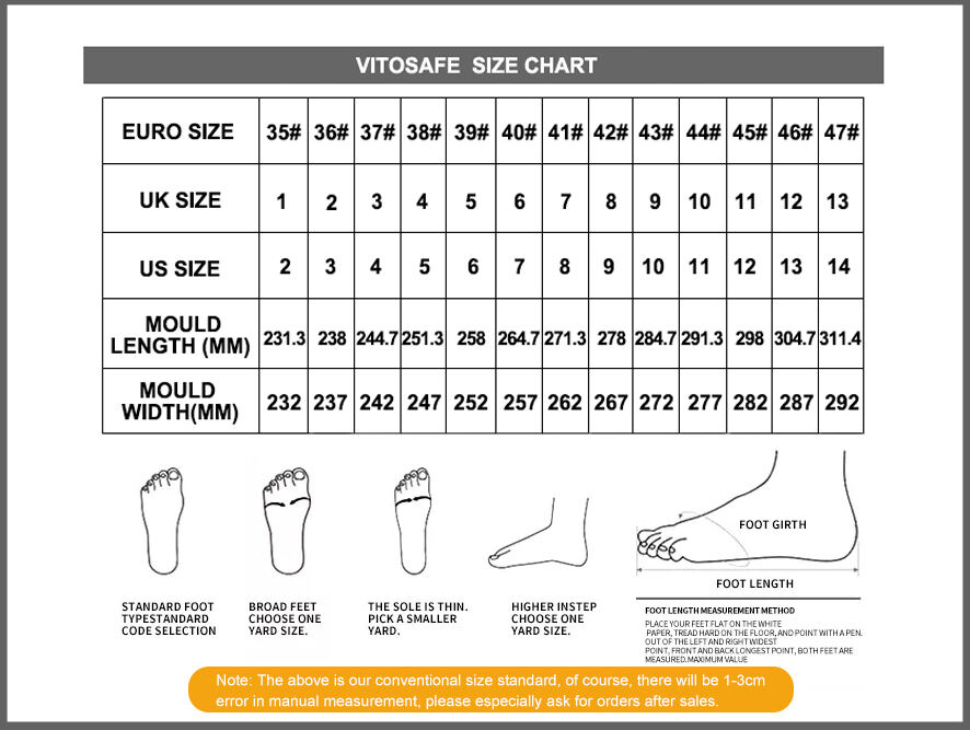 VITOSAFE Brand High Quality Genuine Leather Steel Toe Mens Safety Shoes Work Boots S3 details