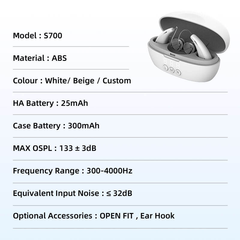 Hearing Aids details