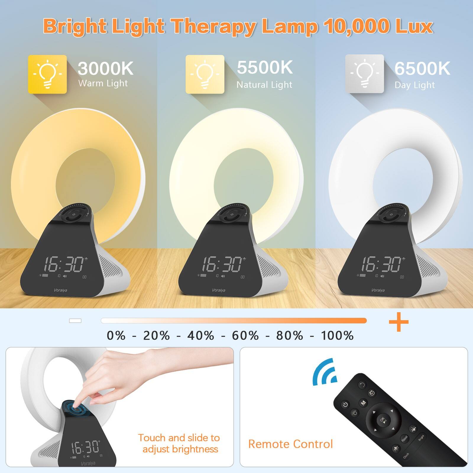 Phototherapy Lamp details