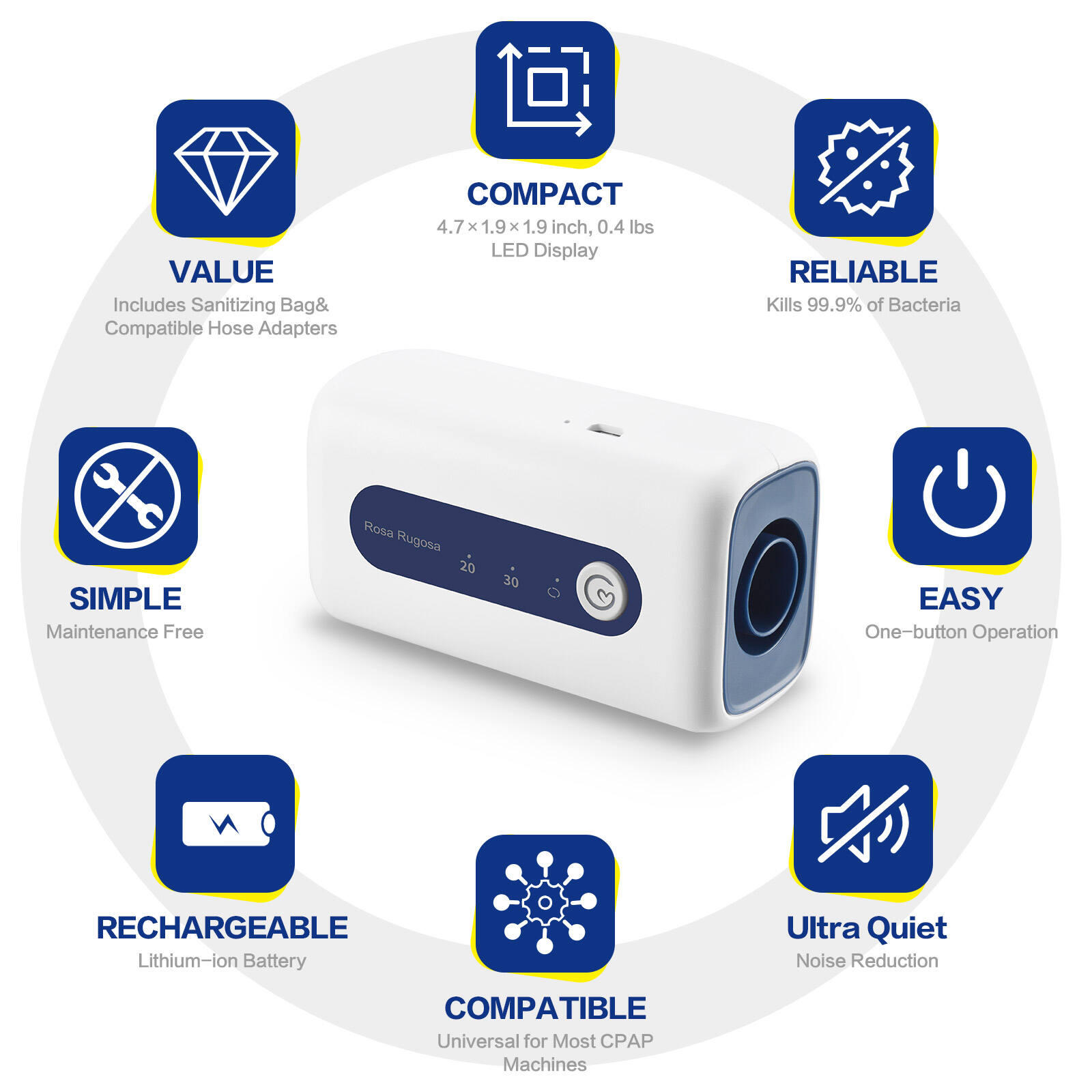 Ozone Disinfection details