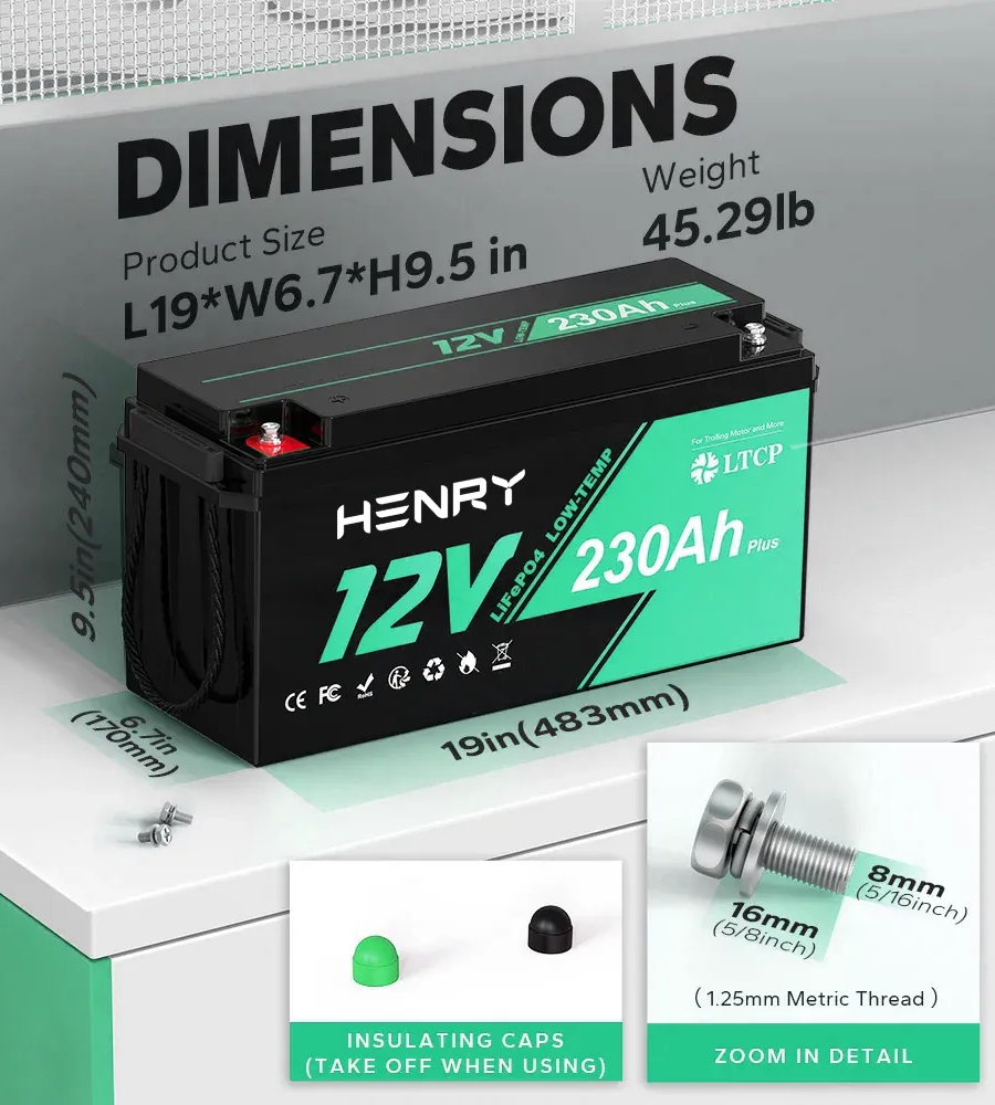 Henry Lithium Battery Pack: Versatile and Durable for All Applications