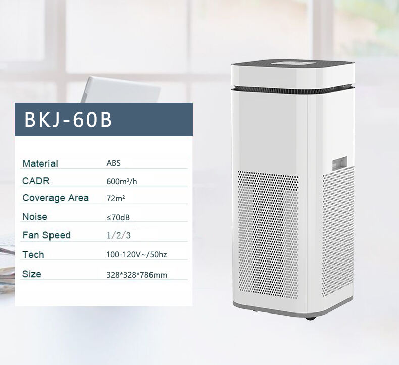 Enhance Indoor Air Quality with Advanced Air Purifiers household Efficient household air purifier details