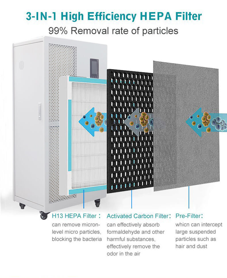 2022 Commercial large air purifier Industrial products with hepa filter and UVC room or public air filter manufacture